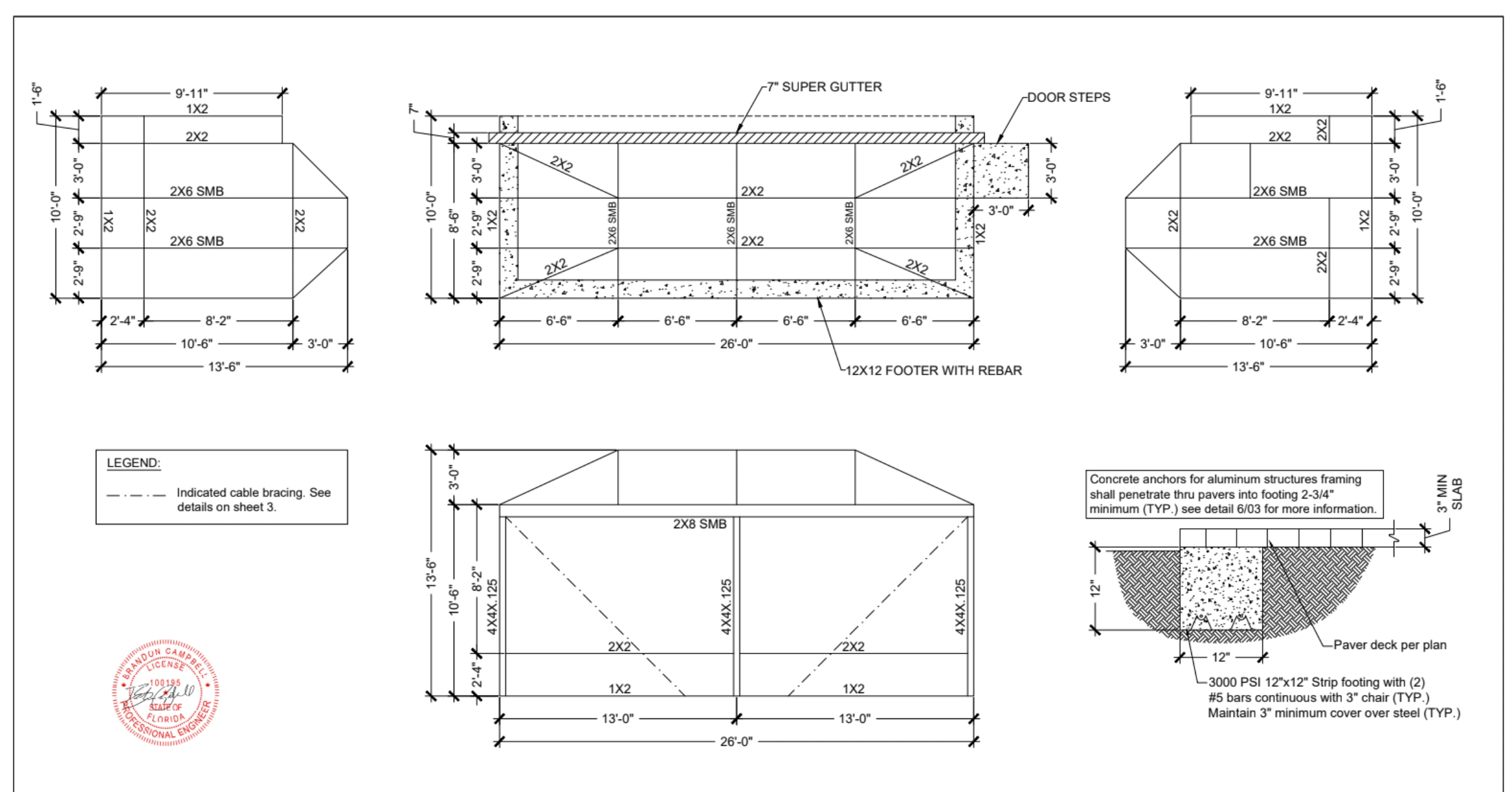 Screen Lanai Installation