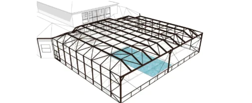 3D Visualization