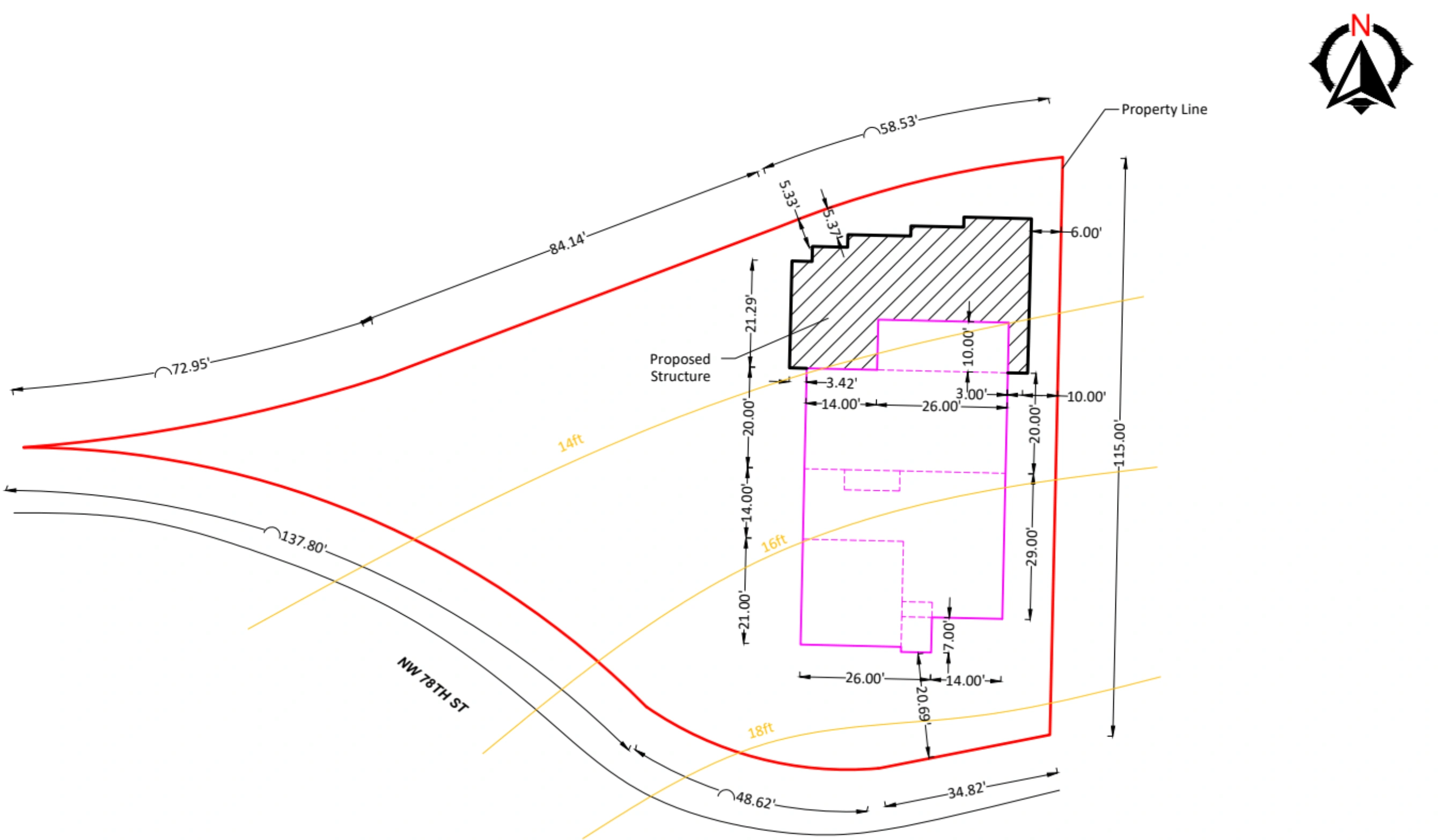 Site Planning